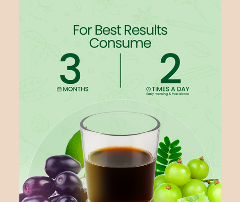 NutraOshadhi Dy-B-Care