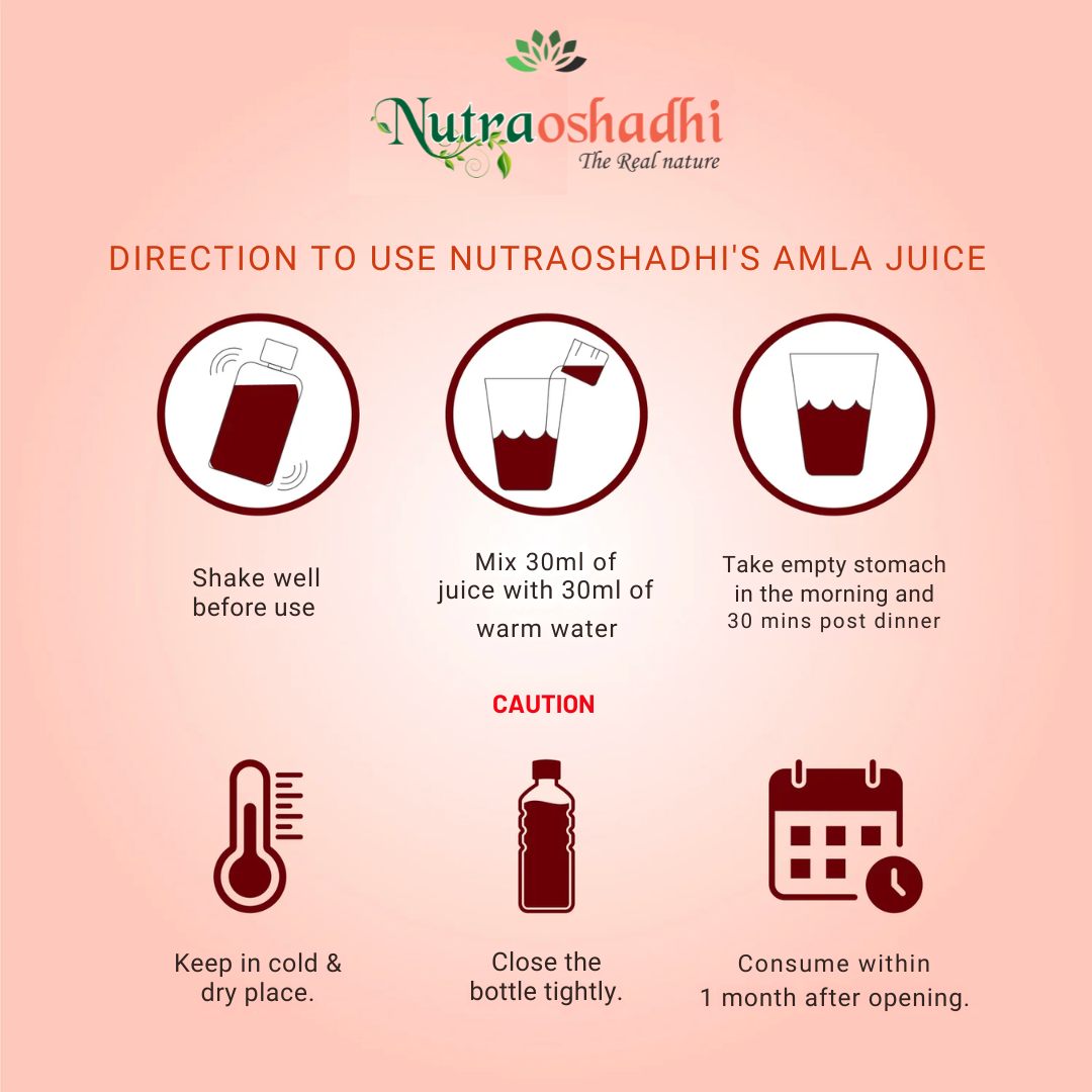 AMLA JUICE