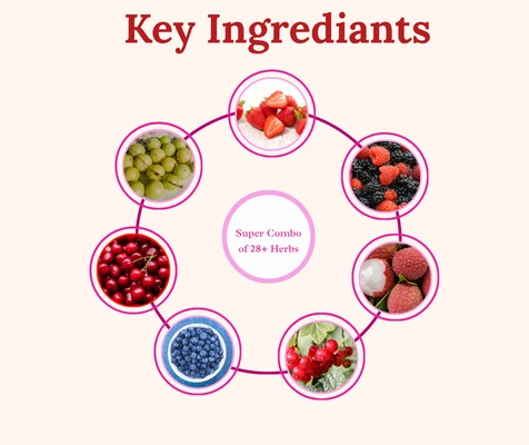 Super berry (500 ML)