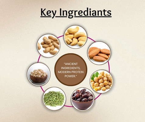 NutraOshadhi Protifusion ( Protein Powder ) 200gm.