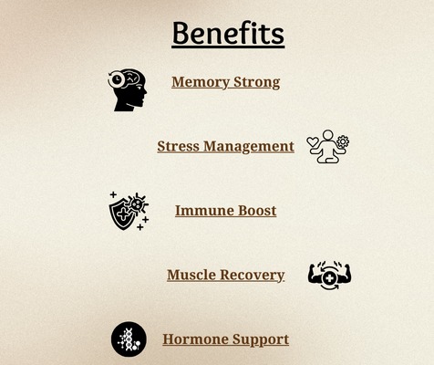 NutraOshadhi Protifusion ( Protein Powder ) 200gm.