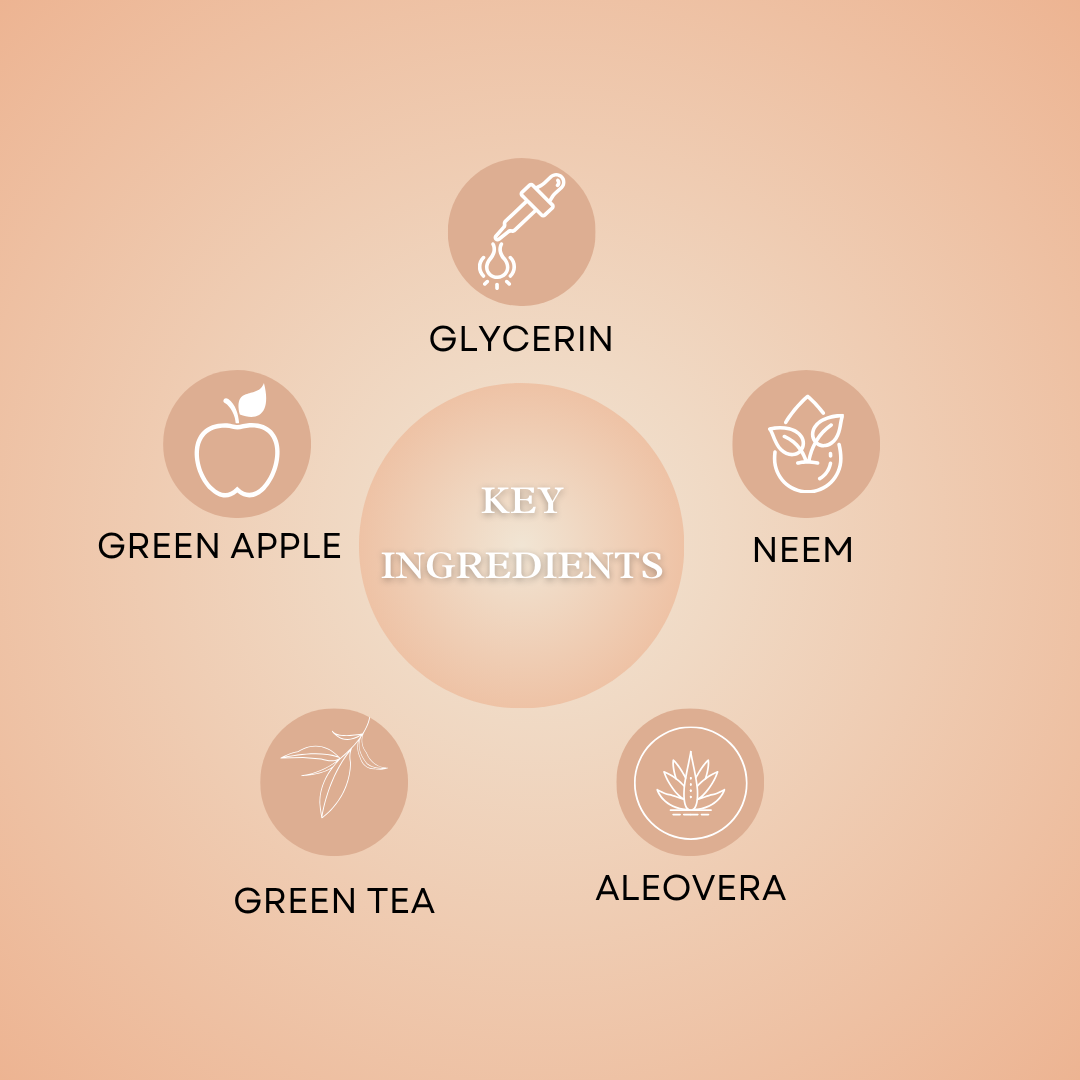 Green Apple Face Wash 180ml