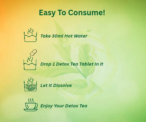 Detox Tea ( 60 Teblets )