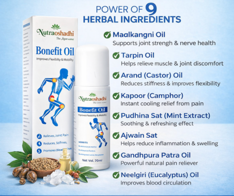 Bonefit Oil