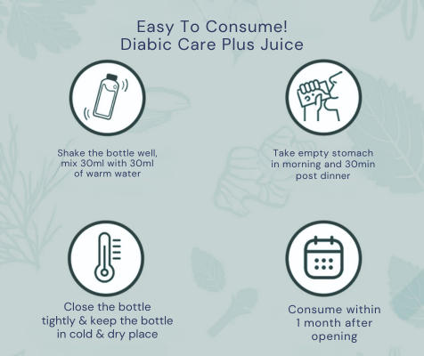 Dy-B-Fuel ( Diabic Care Juice )