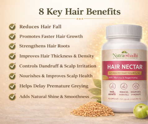 Hair Nectar (60 Cap)